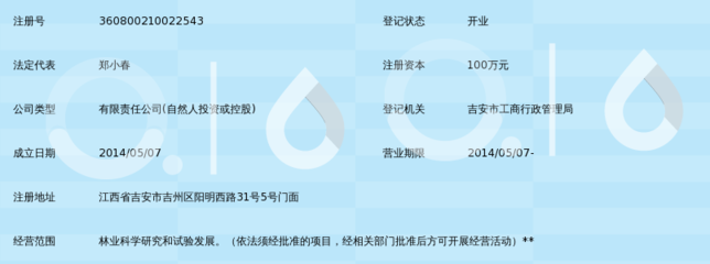 吉安精準(zhǔn)林業(yè)科技服務(wù) 探索自然科學(xué)與試驗發(fā)展的創(chuàng)新之路