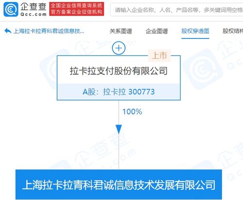 軟件外包服務 現代企業數字化轉型的加速器