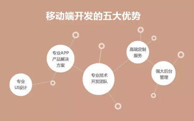 直擊軟件外包痛點(diǎn)，中科天基以卓越服務(wù)引領(lǐng)行業(yè)新標(biāo)桿